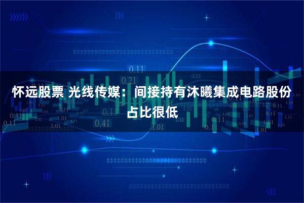 怀远股票 光线传媒：间接持有沐曦集成电路股份占比很低